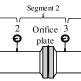 orifice plate pressure drop calculator